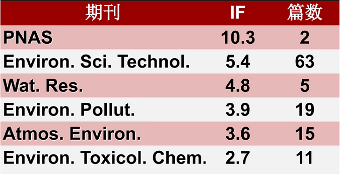 韩国成人直播