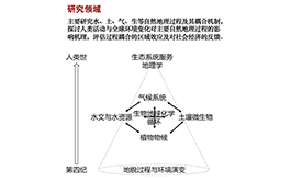 韩国成人直播