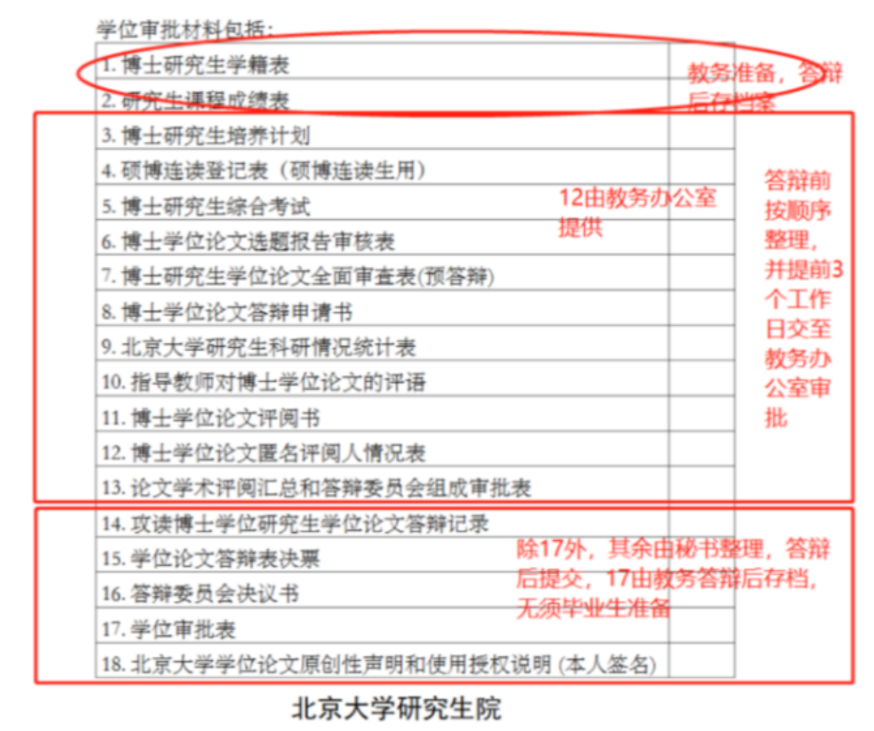 韩国成人直播