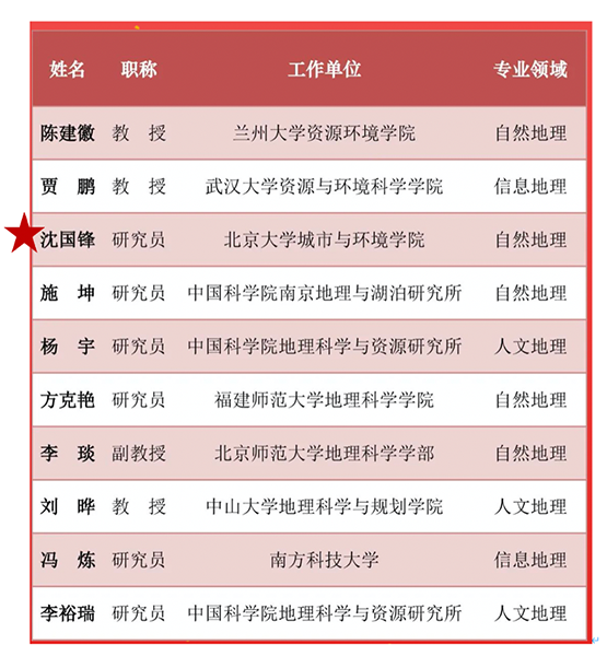 韩国成人直播