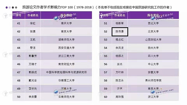 韩国成人直播
