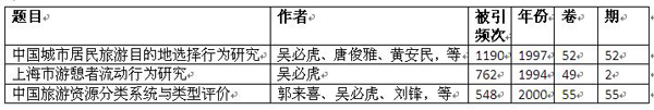 韩国成人直播
