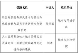 韩国成人直播