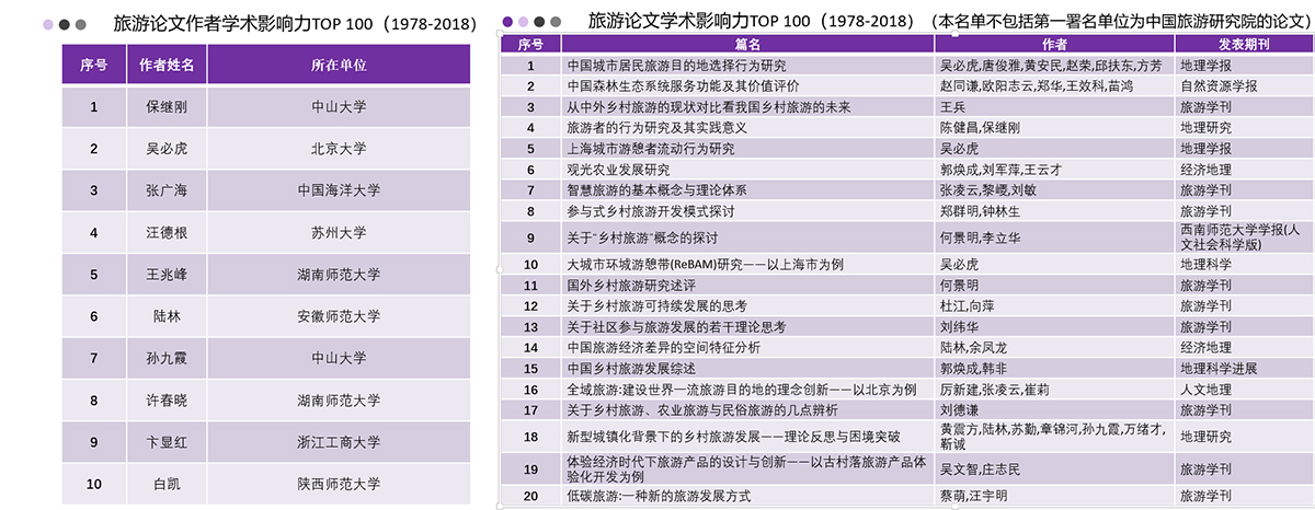 韩国成人直播