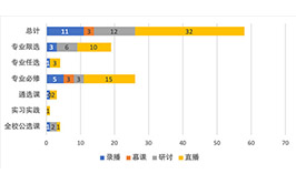 韩国成人直播