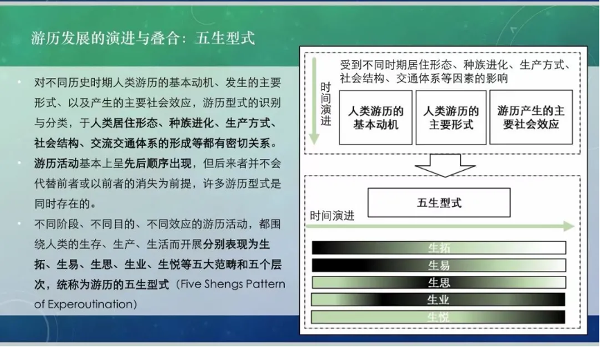 韩国成人直播