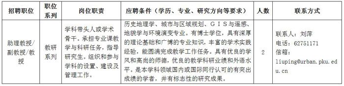 韩国成人直播