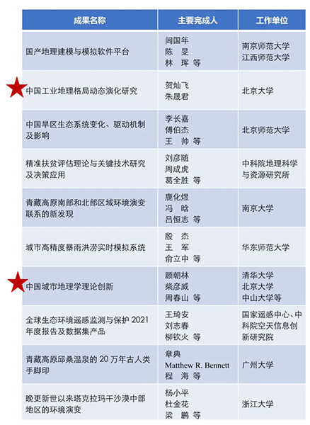 韩国成人直播