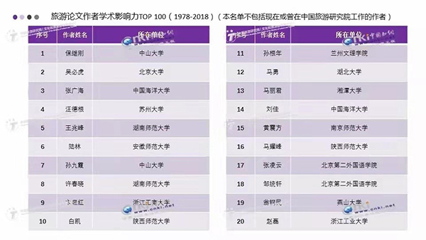 韩国成人直播
