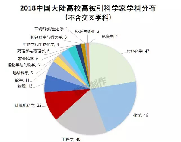 韩国成人直播