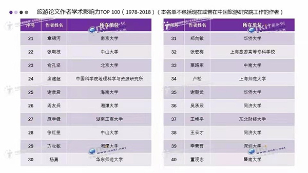 韩国成人直播
