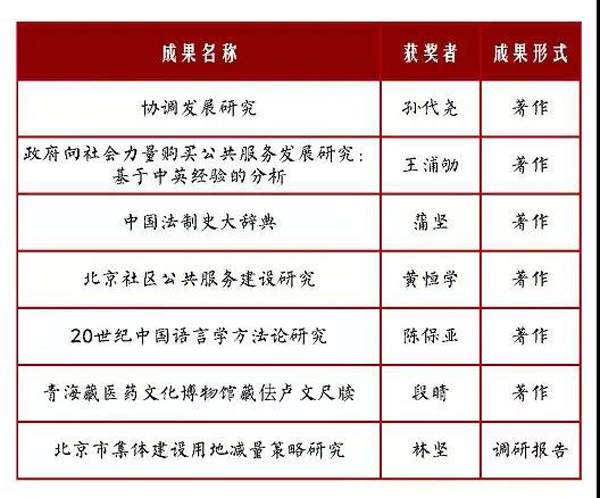 韩国成人直播