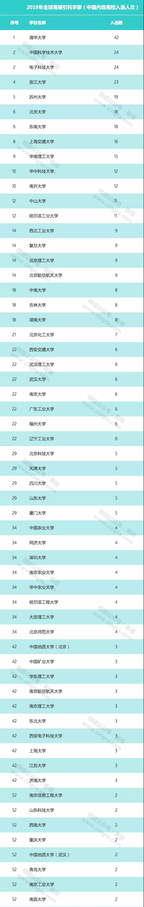 韩国成人直播