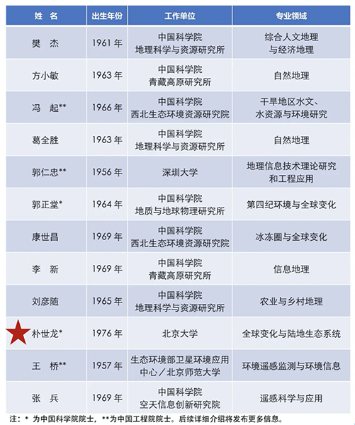 韩国成人直播