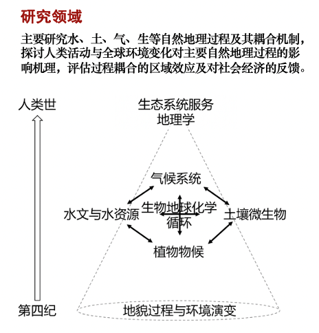 韩国成人直播