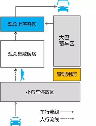 韩国成人直播