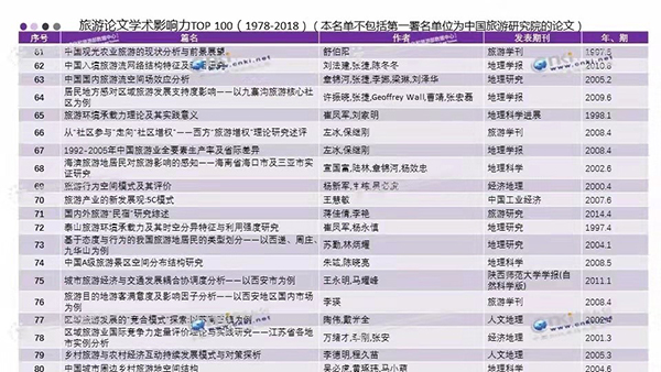 韩国成人直播