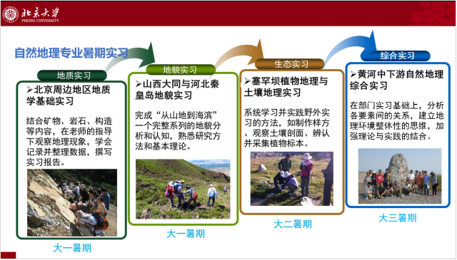 韩国成人直播
